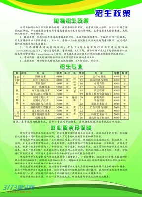 衡水职业技术学院2014年招生简章