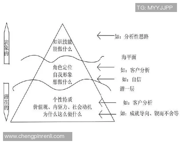 杭州篮球队心理素质深度解析与提升策略探讨